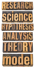 Canvas Print - science and research related terms