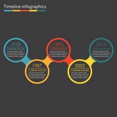 Poster - Timeline Infographics template with icons. 5 steps, options or levels. Colorful vector illustration.