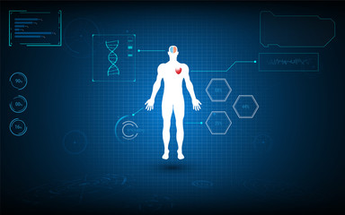 Poster - artificial intelligence scanning body human technology concept