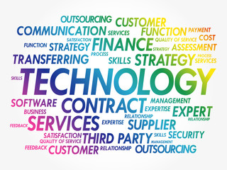 Poster - technology word cloud collage, business concept background