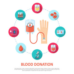 Blood donation template