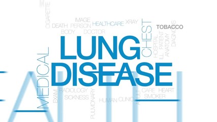 Canvas Print - Lung disease animated word cloud, text design animation. Kinetic typography.