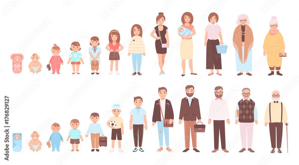 Concept of life cycles of man and woman. Visualization of stages of human body growth, development and aging - baby, child, teenager, adult, old person. Flat cartoon characters. Vector illustration. - obrazy, fototapety, plakaty 