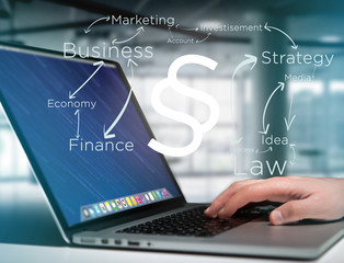 Poster - justice and law symbol displayed on a futuristic interface with business terms - technology and insp