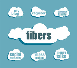 Poster - Text fibers. Social concept . Design with abstract speech bubble set