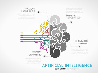 Artificial intelligence infographic template with black and white brain symbol made out of jigsaw pieces