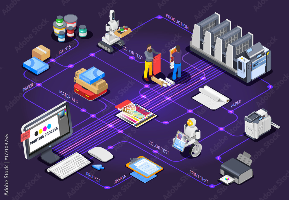 Polyraphy Polygraphy Design Flowchart Concept Stock Vector | Adobe Stock