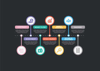 Sticker - ANALYSIS AND INVESTMENT CONCEPT