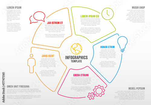 Chart Outline