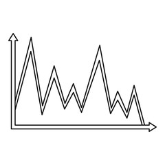 Poster - finance graph icon vector thin line