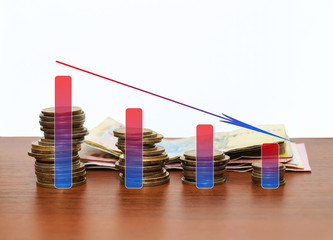 Financial graph - a sharp drop in financial.