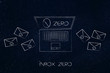 © faithie - inbox zero laptop with number on the screen and envelopes around it