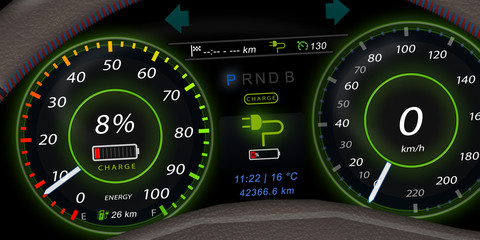 ecd2 ElectricCarDashboard ecd - german: Elektroauto - Armaturenbrett / Kombiinstrument - Schnellladestation - english: electric vehicle - ev fast charging station - 2to1 - g5594