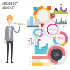 Wall Mural - Architect Analyst with Diagram