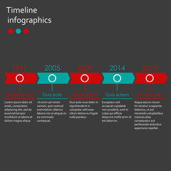 Poster - Timeline infographics template with 5 steps and arrows. Vector illustration.
