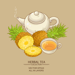 Canvas Print - pineapple tea illustration