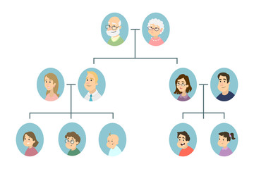 Wall Mural - Isolated family tree.