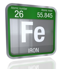Sticker - Iron symbol  in square shape with metallic border and transparent background with reflection on the floor. 3D render. Element number 26 of the Periodic Table of the Elements - Chemistry 