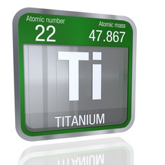 Wall Mural - Titanium symbol  in square shape with metallic border and transparent background with reflection on the floor. 3D render. Element number 22 of the Periodic Table of the Elements - Chemistry