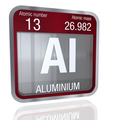 Poster - Aluminium symbol  in square shape with metallic border and transparent background with reflection on the floor. 3D render. Element number 13 of the Periodic Table of the Elements - Chemistry