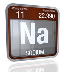 Poster - Sodium symbol  in square shape with metallic border and transparent background with reflection on the floor. 3D render. Element number 11 of the Periodic Table of the Elements - Chemistry 