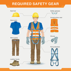 required safety gear. overalls. safety at the construction site. vector illustration for an informat