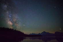 Milky Way Over Grand Teton National Park