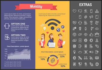 Poster - Mobility infographic template, elements and icons. Infograph includes customizable graphs, charts, line icon set with mobile technology, smartphone application, cloud computing, network connection etc