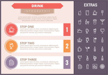 Canvas Print - Drink infographic timeline template, elements and icons. Infograph includes step number options, line icon set with bar drinks, alcohol beverage, variety of glasses, non-alcoholic beverages etc.