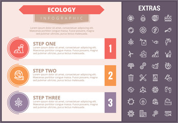 Sticker - Ecology infographic timeline template, elements and icons. Infograph includes step number options, line icon set with resources of green energy, environmental cycle, water and sun power, factory etc.