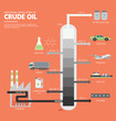 Fractional distillation of crude oil diagram