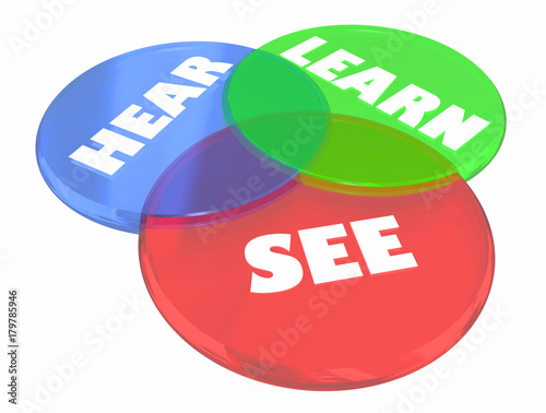 Fotografie, Obraz See Hear Learn Venn Diagram Education Methods 3d Illustration