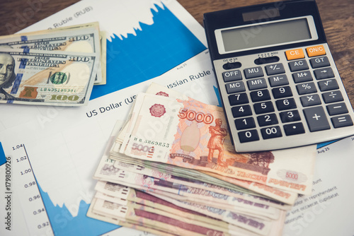 Currency Exchange From Us Dollar To Russian Ruble Inflation Rates Currency Exchange From Us Dollar To Russian Ruble Inflation Rates