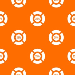 Poster - Sign 25 load pattern seamless