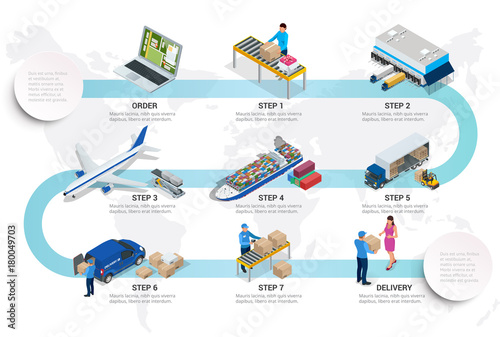 Isometric Delivery Concept With Isometric Vehicles For Cargo Transport International Trade