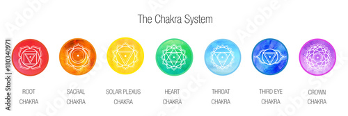 The Chakra system for yoga, meditation, ayurveda - banner / background Canvas Print