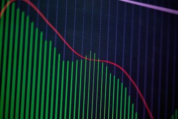 Candle stick graph chart with indicator showing bullish point or bearish point, up trend or down trend of price of stock market or stock exchange trading, investment concept.