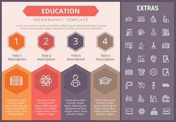 Sticker - Education infographic timeline template, elements and icons. Infograph includes numbered options, line icon set with education certificate, university student, library books, college diploma etc.