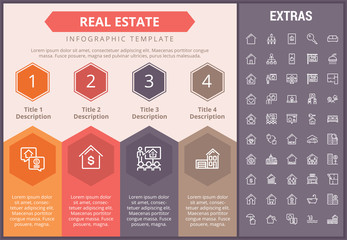 Poster - Real estate infographic timeline template, elements and icons. Infograph includes numbered options, line icon set with real estate agent, architecture engineering, investment broker, realtor etc.