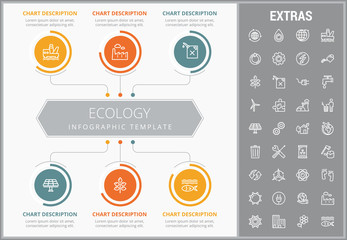 Sticker - Ecology infographic template, elements and icons. Infograph includes customizable graphs, charts, line icon set with resources of green energy, environmental cycle, water and sun power, factory etc.