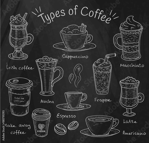 Fotografie, Obraz Beautiful illustration of types of coffee