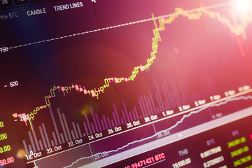 Data analyzing in exchange stock market: the candle chars on display. Analytics price change cryptocurrency BTC.