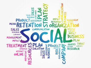 Poster - Social word cloud collage, technology business concept background