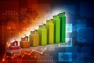 Poster - 3d illustration Growth in real estate shown on graph