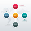 © starlineart - circle infographic template with five steps