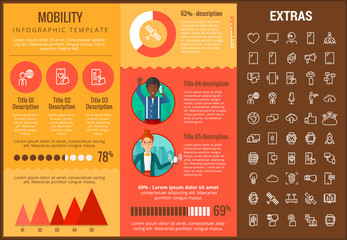 Poster - Mobility infographic template, elements and icons. Infograph includes customizable graphs, charts, line icon set with mobile technology, smartphone application, cloud computing, network connection etc