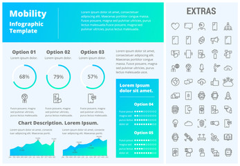 Poster - Mobility infographic template, elements and icons. Infograph includes customizable graphs, three options, line icon set with mobile technology, smartphone app, cloud computing, network connection etc.