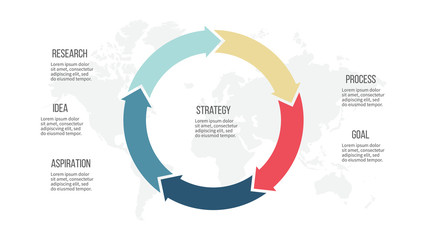 Poster - Business infographics. Pie chart with 5 arrows. Vector template.