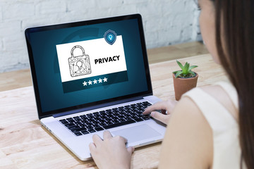 Poster - Privacy Access login PERFORMANCE Identification Password Passcode and Privacy