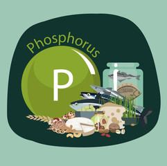 Sticker - Phosphorus